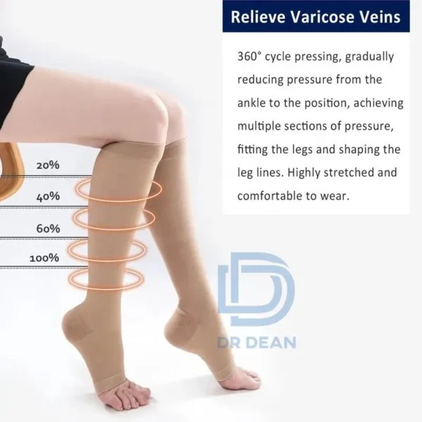 Compression Stocking Cotton Calf CCL2 - Gambar 3