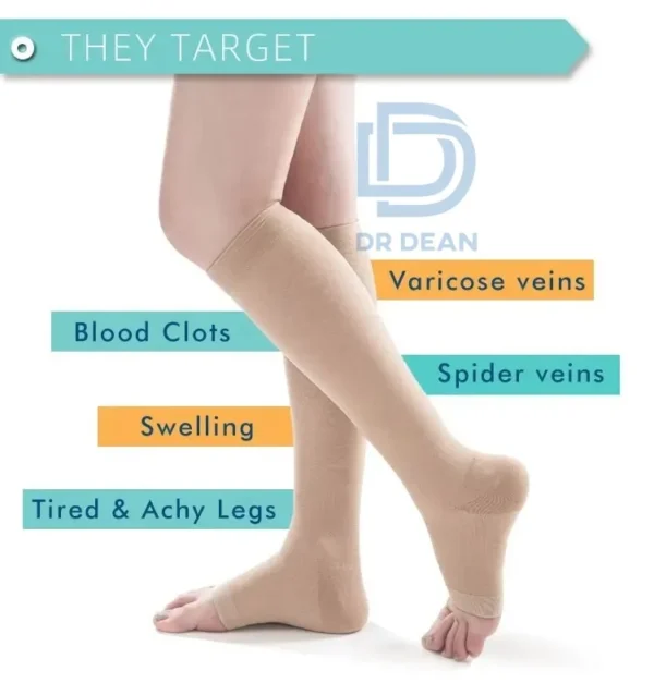 Compression Stocking Cotton Calf CCL2 - Gambar 4